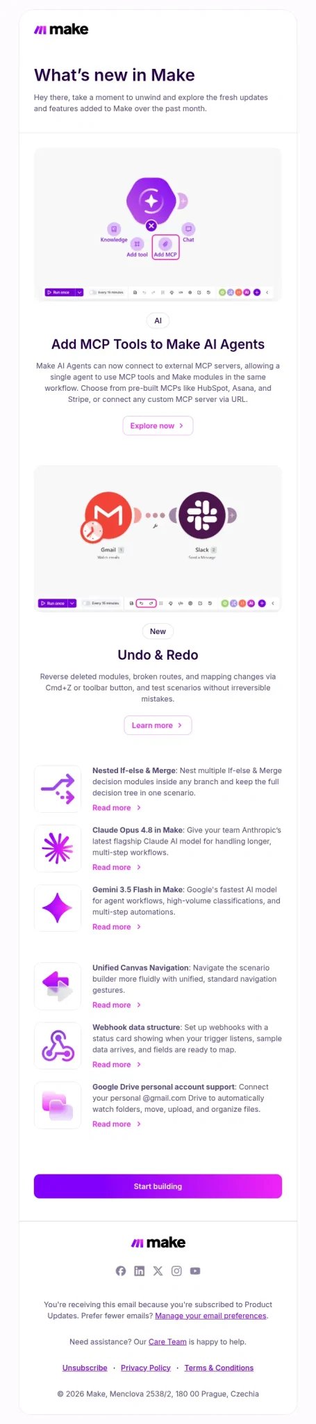 Email Marketing B2B: strategie di successo 3 Email b2b make scaled