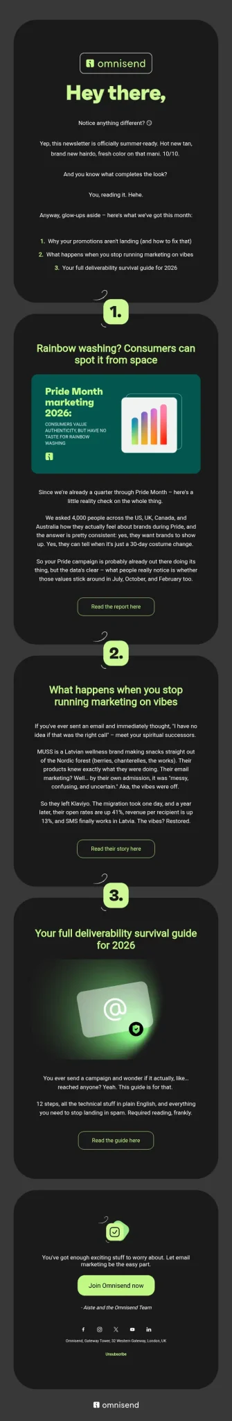 Email Marketing B2B: strategie di successo 2 Email b2b omnisend scaled