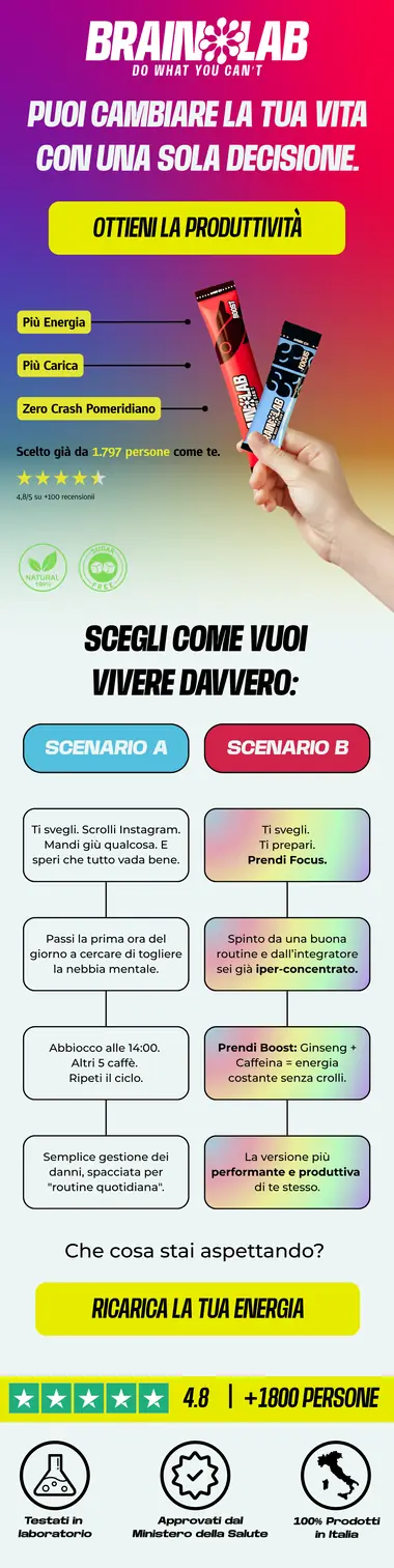 Design email BrainLab: cambiare abitudini con una sola decisione