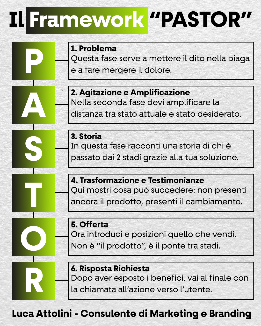 LA - PASTOR