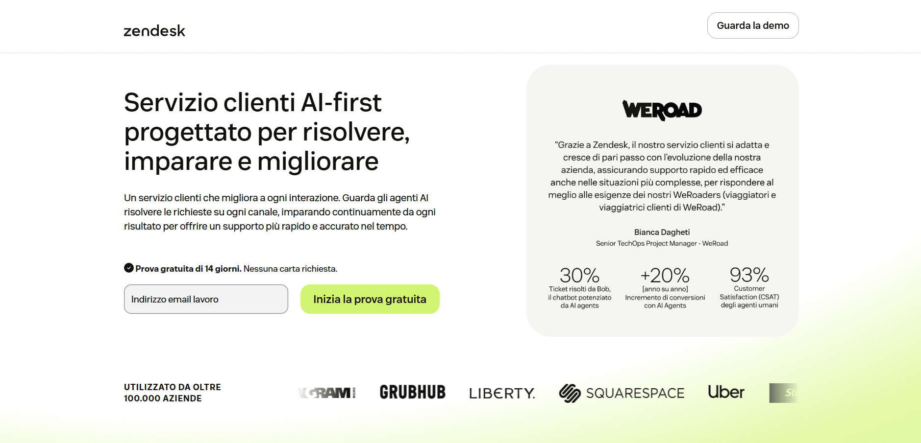 Email Marketing Zendesk: Guida Completa 2026 1 Screenshot 2026 08 15 150430